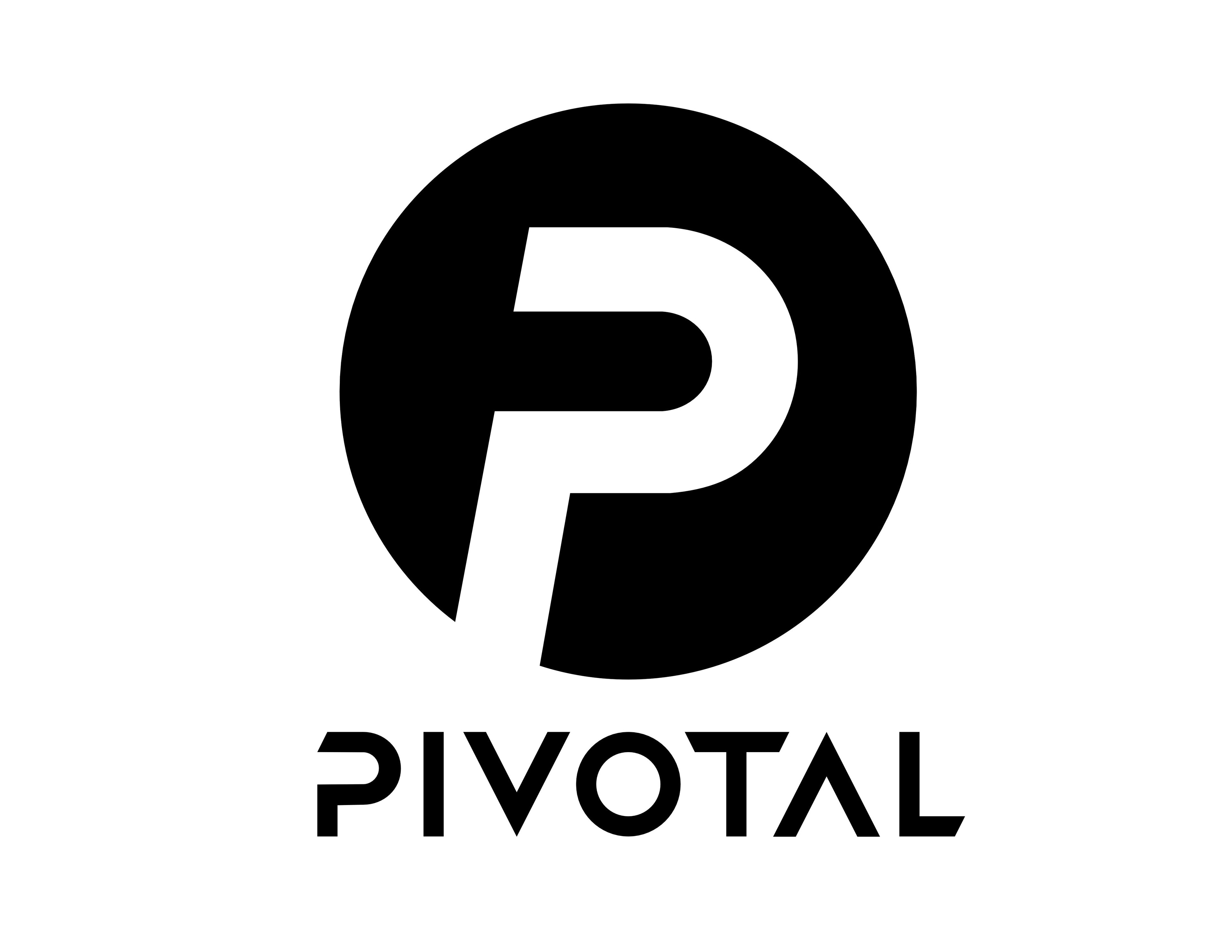 Pivotal Knives